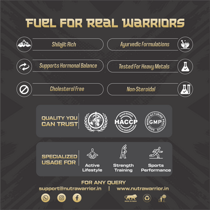 Testo Fuel (Natural Testosterone Booster)